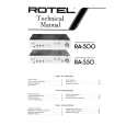 ROTEL RA-500 Manual de Servicio